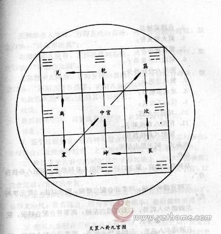 天罡八卦步|步罡